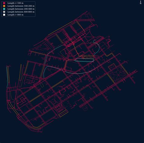 Image result for How to Draw Graph of Tanx On Python Using Map/Lot
