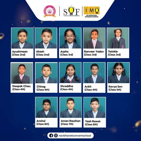 Nav Bharati Convent School Ghaziabad Uttar Pradesh