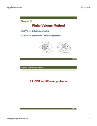 Image result for Finite Volume Method MATLAB
