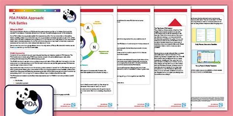 PDA Pick Battles Resource - PANDA Approach - Autism Support