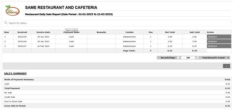 Restaurant Management Software | 360 Mango Solutions
