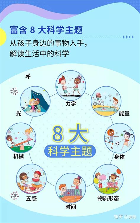 精品小学课程表课表可打印可印刷模板下载 - 觅知网