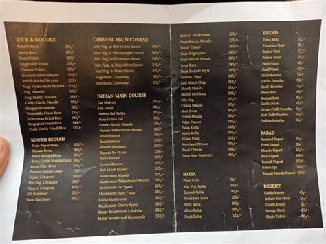 Menu at THE RELISH - Restaurant, Panipat