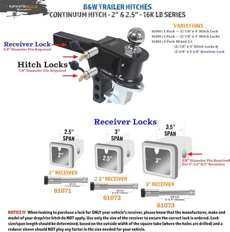 InfiniteRule Security 61095 | Hitch Lock for B&W Continuum 16K Weight ...