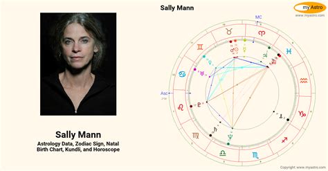 Sally Mann's natal birth chart, kundli, horoscope, astrology forecast ...
