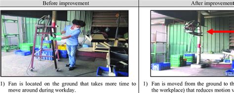 Lean for Example 的图像结果