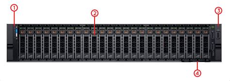 Dell Server Blinking Orange Light - Causes, Solutions, Do's & Don'ts