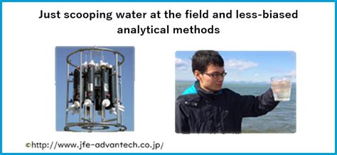 环境dna 的图像结果