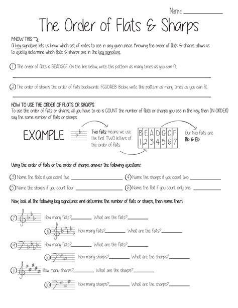 flats sharps worksheet