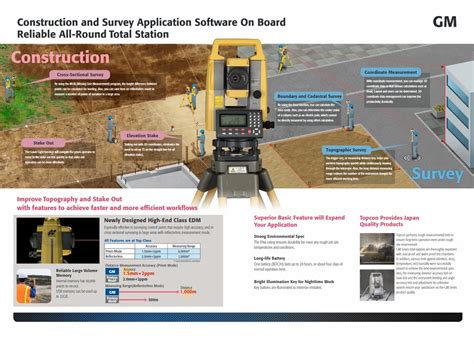 Survey Instruments - Ground-penetrating Radar (GPR) DS2000 Manufacturer ...
