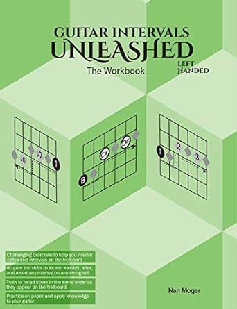 Guitar Intervals Unleashed: The Workbook (Left Handed): The NANDI ...