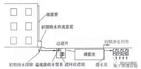 中国水利水电第七工程局有限公司 国际项目 特雷金升上游电站溢流堰主体混凝土封顶