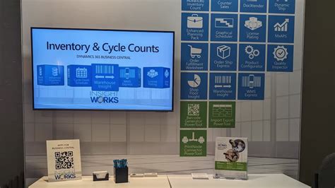 Image result for Insight Works Cycle Count