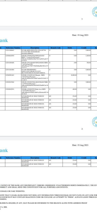 Canara Bank — Ecs dr rtn sc sb and card charges two times deducted