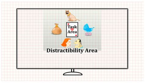 Attention-Deficit/Hyperactivity Disorder (ADHD): Integrating the MOXO ...