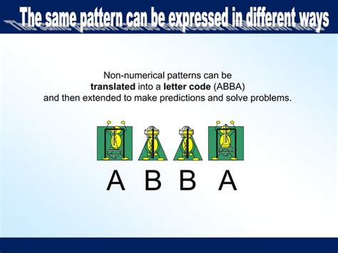 Image result for Patterns Mathmatic Form 2