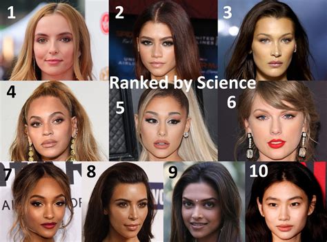 What Is The Beautiful Ratio Beauty Science Reveals