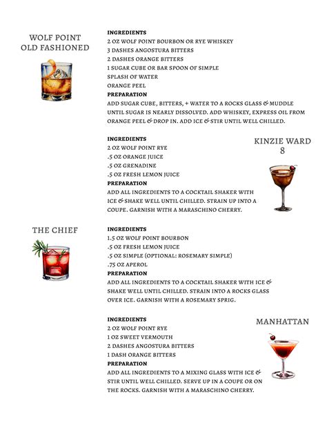 Wolf Point Distilling