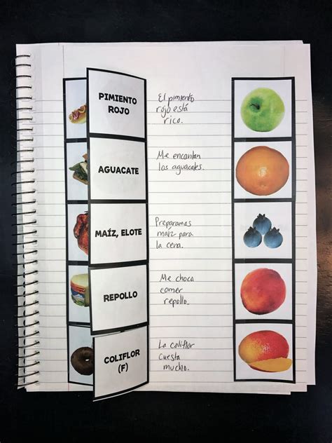 Fool-Proof Spanish Foods Activities and Lesson Plans - World Language Cafe