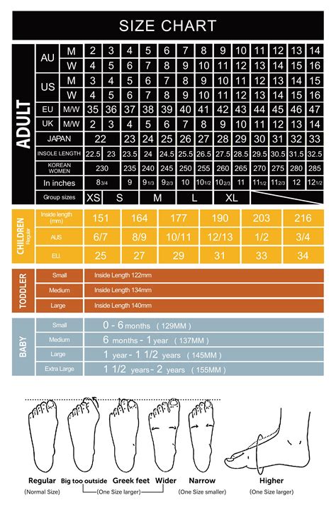 Image result for Boot Size Guide