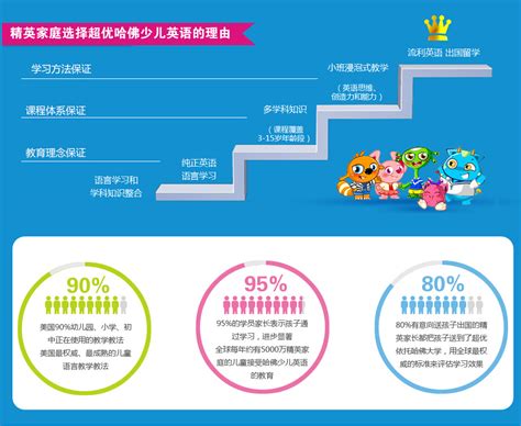 2023第14届重庆教育连锁加盟展6月24日如期举办 - 知乎