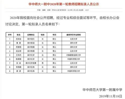 学校 校長の氏名付きリストのサンプル ｜ エコノス株式会社