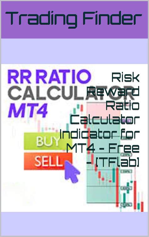Risk Reward Ratio Calculator Indicator for MT4 - Free - [TFlab ...