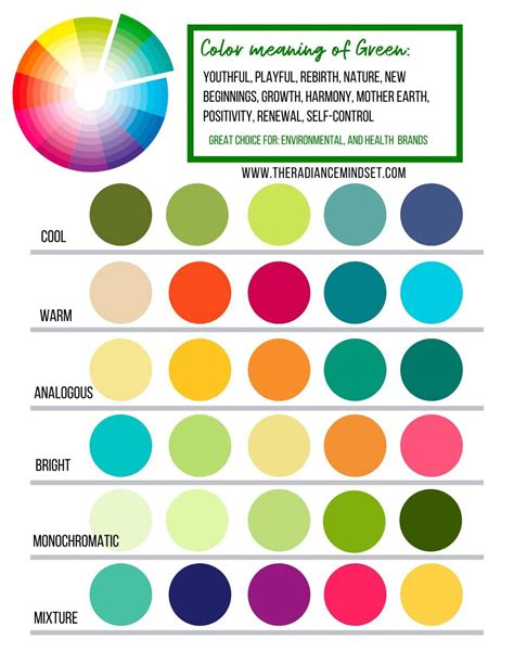 What Color Compliments Pine Green at Laura Hefley blog