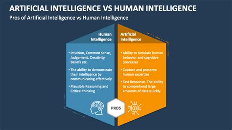 AI vs Human 的图像结果