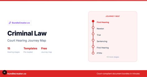 Criminal Court Bundle Software UK | BundleCreator