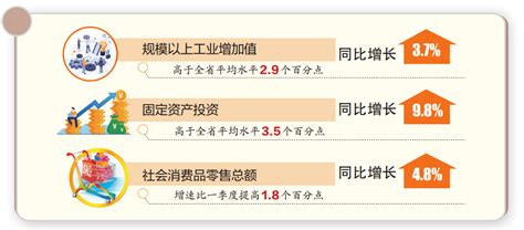 2023广州二模分数线-2023年广州二模成绩排名（一分一段表）-高考100