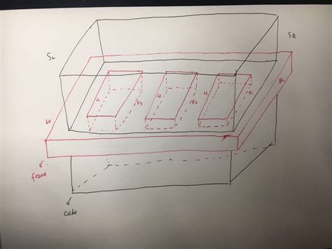 Gauss Bonnet Theorem