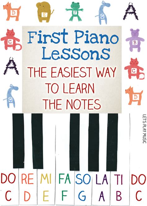 Image result for Very Beginner Keyboard Lessons