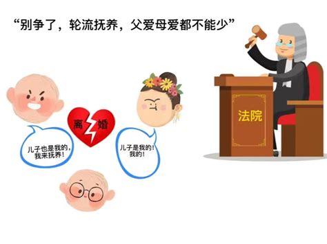 父母一方无经济收入，抚养费怎么给？看看新司法解释怎么说？ - 知乎