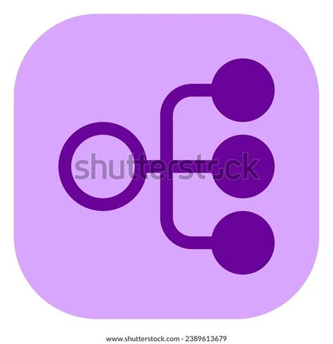 Structure Chart Python 的图像结果