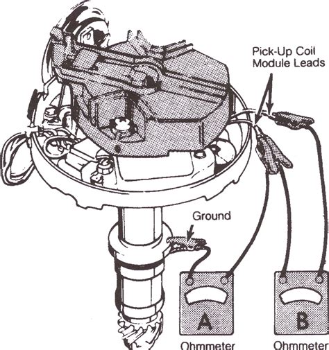 Hei Ignition Module Troubleshooting 的图像结果