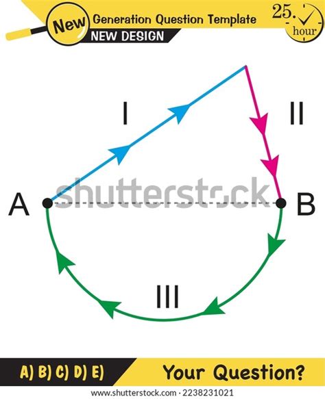 Force 的图像结果