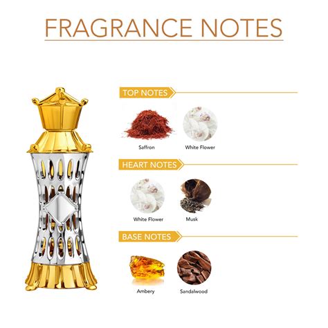 Mizyaan 15 ml - Musk And Floral Attar For Men & Women – Ajmal Perfumes ...