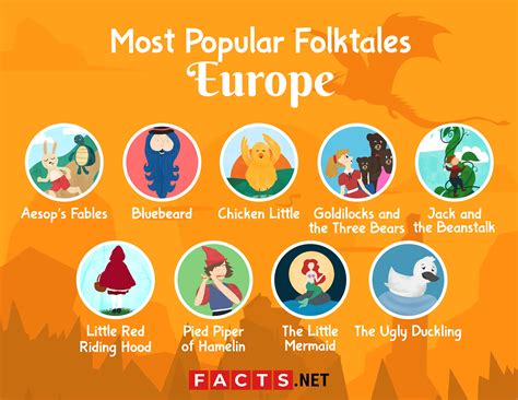 50 Most Popular Folktales Around the World - Facts.net