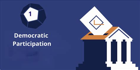 12 Principles of Good Democratic Governance - Centre of Expertise for Multilevel Governance