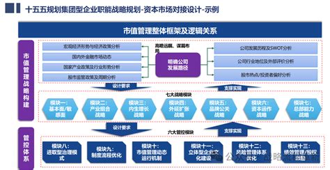 Image result for Compute Device Module
