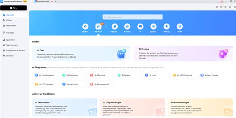 Flussdiagramm erklärt: Bedeutung, Art, Erstellung, Verwendung und Beispiel