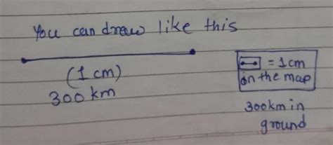 Draw a line scale for this word scale 1cm on the map=300km on the ...