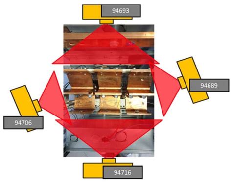 Improving Visual Defect Detection and Localization in Industrial ...