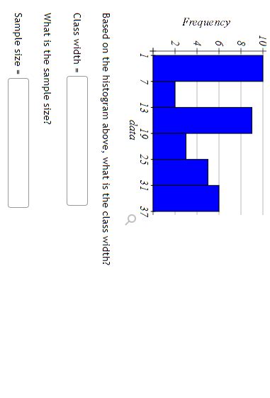Class Width Histogram 的图像结果
