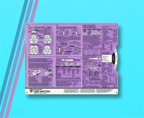 Humanscale Instructions 的图像结果
