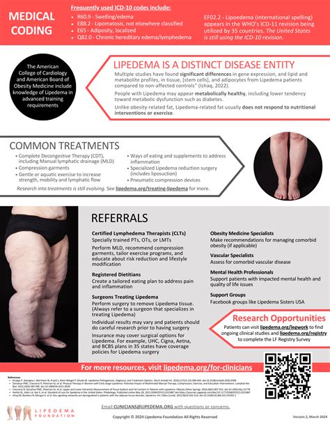 Clinician's Guide to Lipedema — Lipedema Foundation
