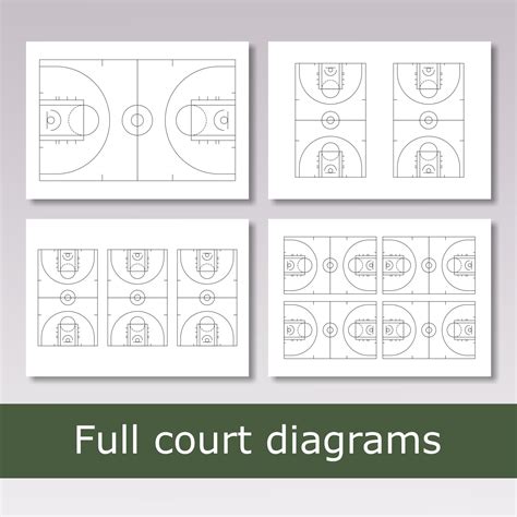 Blank Basketball Court Dimensions