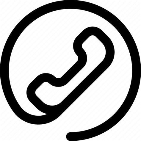 Call 的图像结果