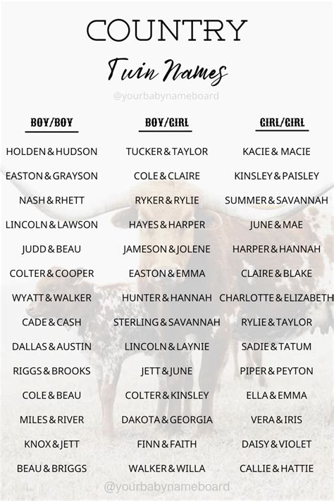 Western Baby Girl Names